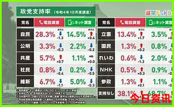7月适宜旅游的地方