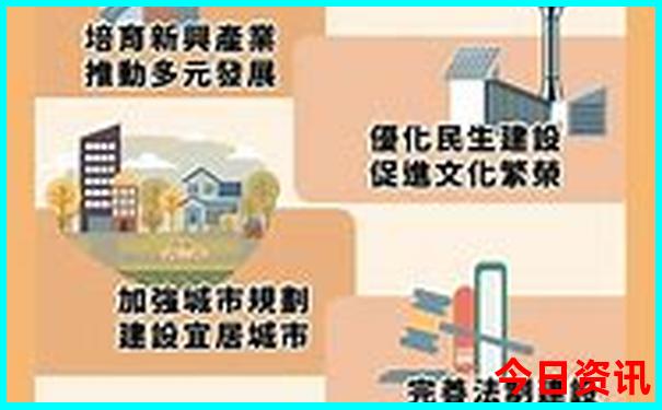 龙港周边游玩景点推荐